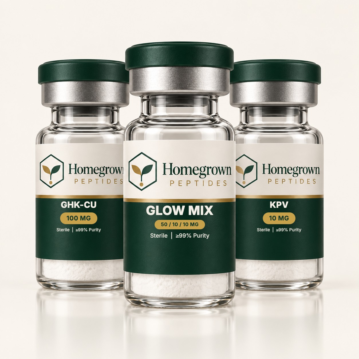 GLOW Bundle — Research Use Only