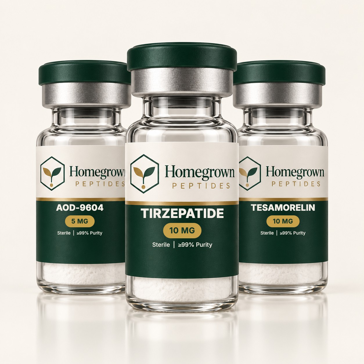 METABOLIX Bundle — Homegrown Peptides research bundle